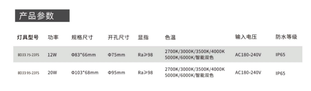 BD33-23FS數(shù)據(jù).png